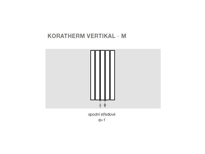 Korado Koratherm Vertikal-M typ 11 514/1400 - středové připojení, bílá